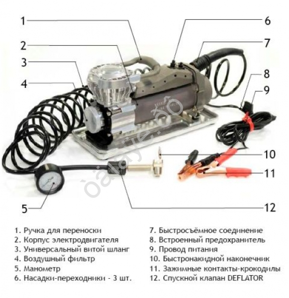 Компрессор Беркут R24 1/2