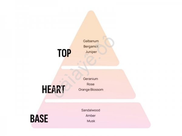 Освежитель воздуха "Аreon" подвесной гелевый LIQUID 5мл Океан