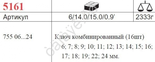 F5161 Набор комбинированных ключей 16пред /1/6 F5161 Набор комбинированных ключей 16пред /1/6