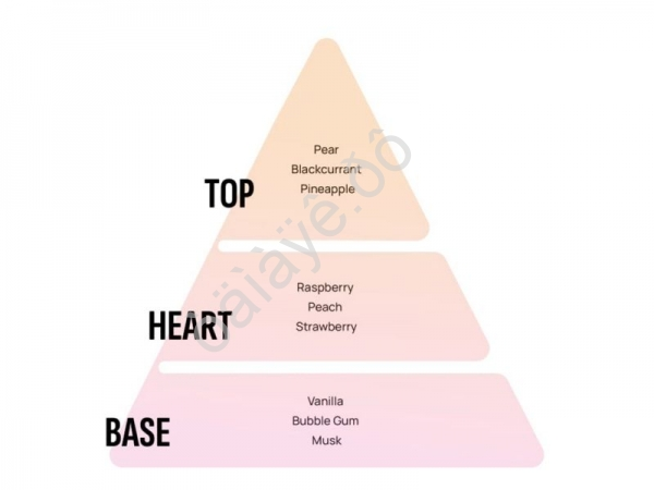 Освежитель воздуха "AREON X-VER" подвесной бумажный (Bubble GumБабл Гам)