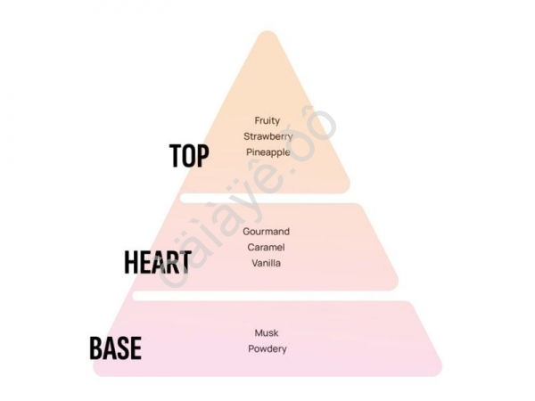 Освежитель воздуха "AREON X-VER" подвесной бумажный (VanillaВаниль) Освежитель воздуха "AREON X-VER" подвесной бумажный (VanillaВаниль)