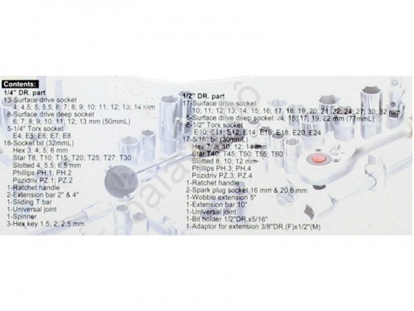 F41082 Набор торц.головок и вставок Surface; угловых ключей 1/2"1/4" 108пр /1/3