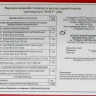 Аптечка "ФЭСТ" состав 2 /18