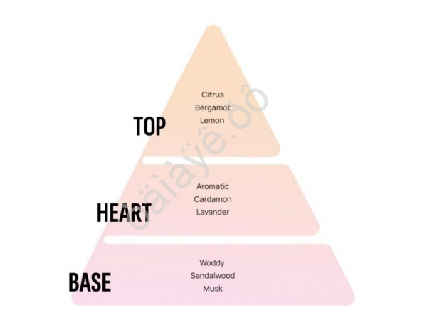 Освежитель воздуха "AREON" мешок с гранулами PEARLS LUX (SILVER  Серебро)